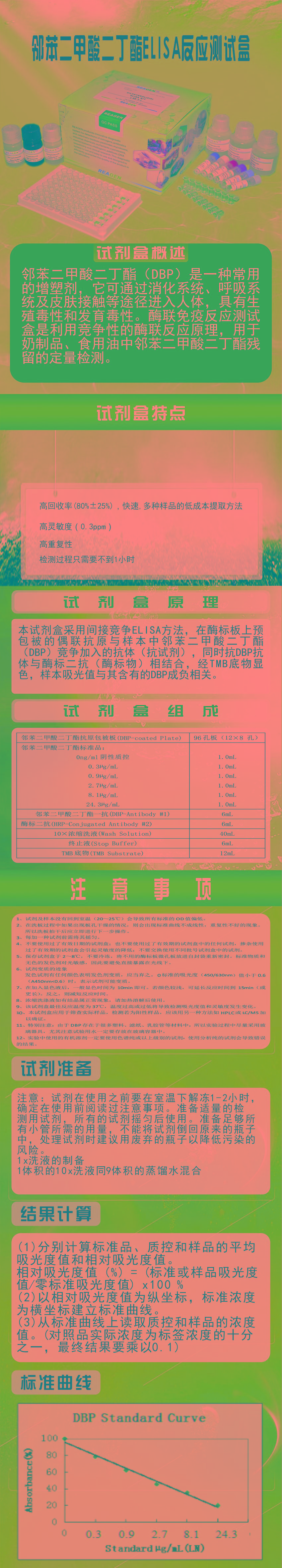 試劑盒|產(chǎn)品檢測(cè)試劑盒|代理品牌